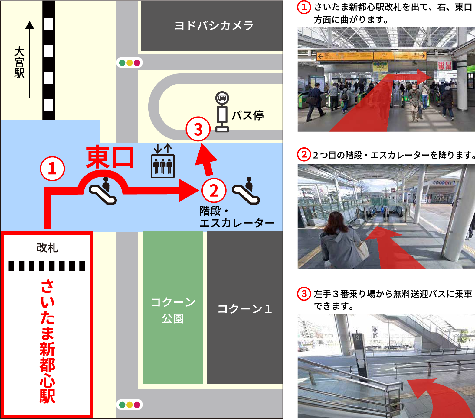 さいたま新都心駅バス乗り場までのルート